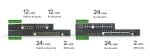 Zy GS1900-24, 24-port GbE L2, 12 Prt POE - imagine 6