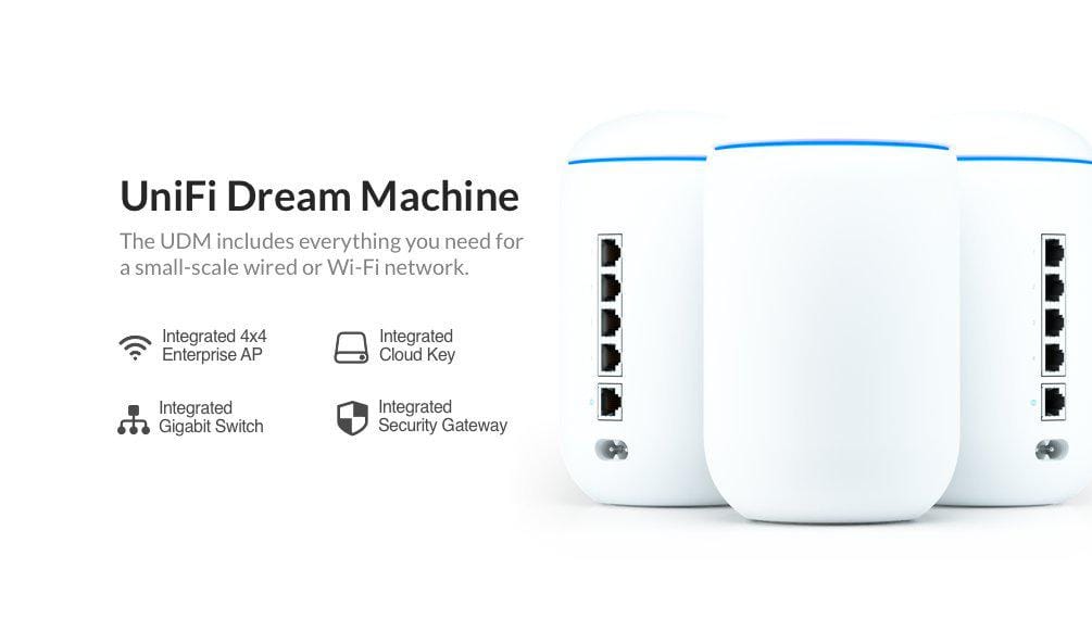 overlay_1d40de047d773893d7b44a884a8e6fc5.jpg Router Wireless Ubiquiti Gigabit UniFi Dream Machine, Dual-Band, WiFi 5 - imagine 1