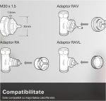 TP-LINK KE100, Termostat smart wireless pentru calorifer, 2.4 GHz Wi-Fi, - imagine 3
