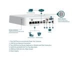 NVR PoE TP-Link VIGI 4 canale 1104H4P; 53W, 8 MP,1 - imagine 3