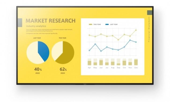 overlay_e4a16f22e010536db77e63c09dca5309.jpg Monitor signage Sony EZ20L, 65", 350nit, 16/7, UHD, D-LED, 9ms, - imagine 1