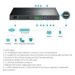 NVR TP-Link VIGI 32 canale 4032H ; 8 MP,2 SATA - imagine 2